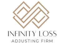Infinity Loss